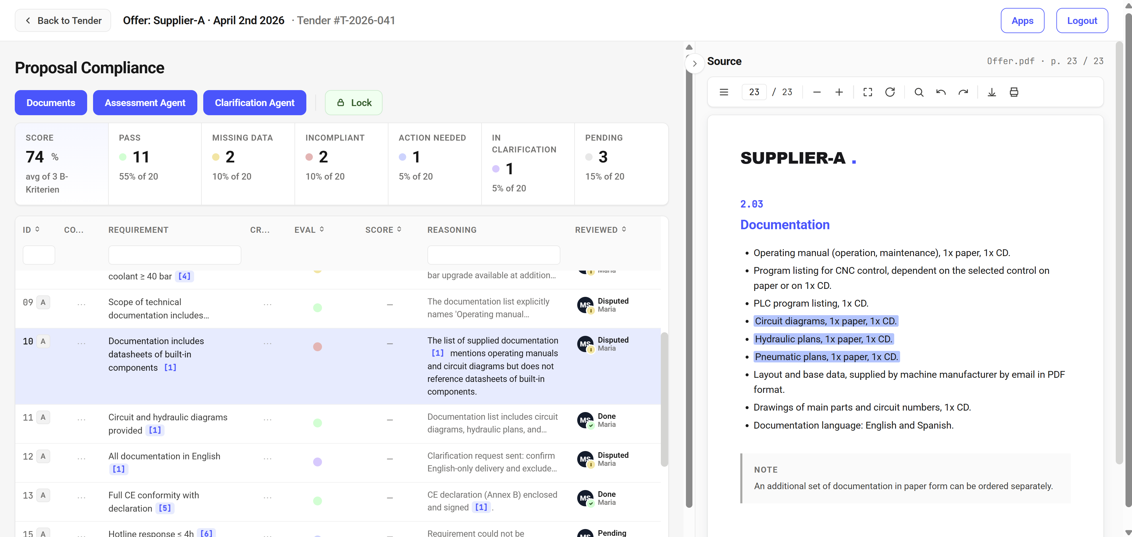 Perspix.ai Proposal Compliance view — requirements scored line by line with reasoning and the source PDF excerpt highlighted alongside.